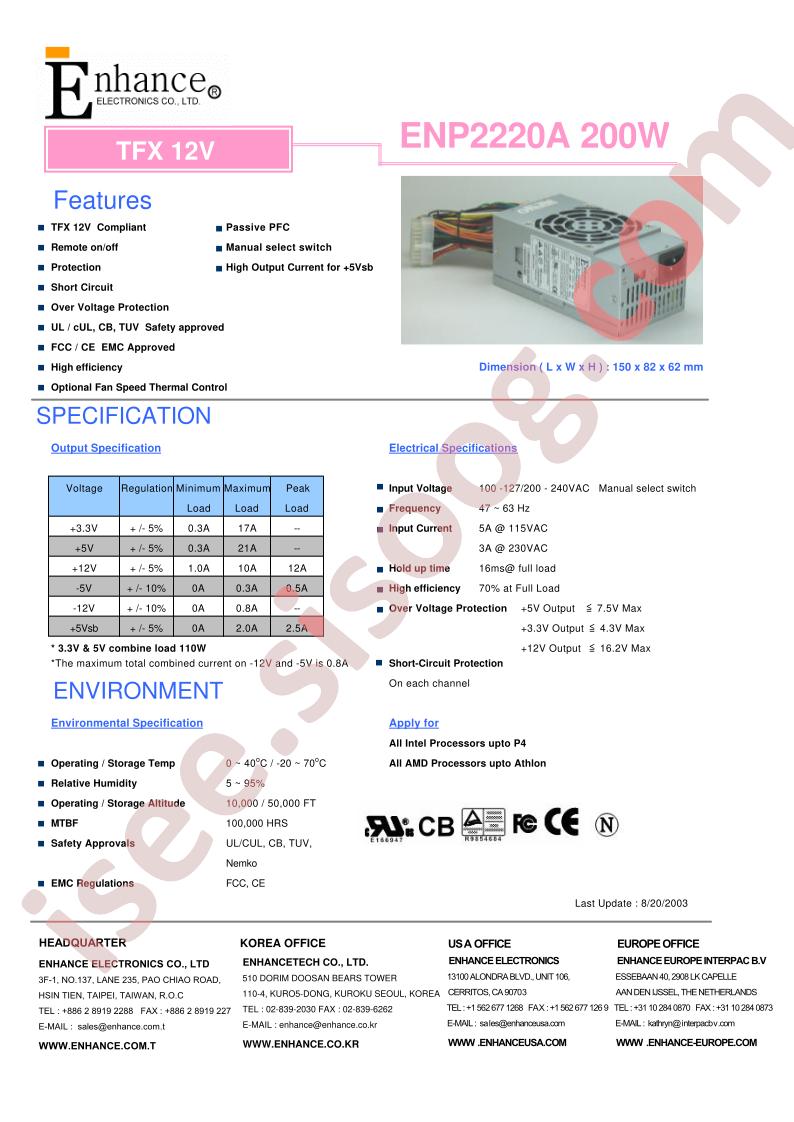 ENP2220A