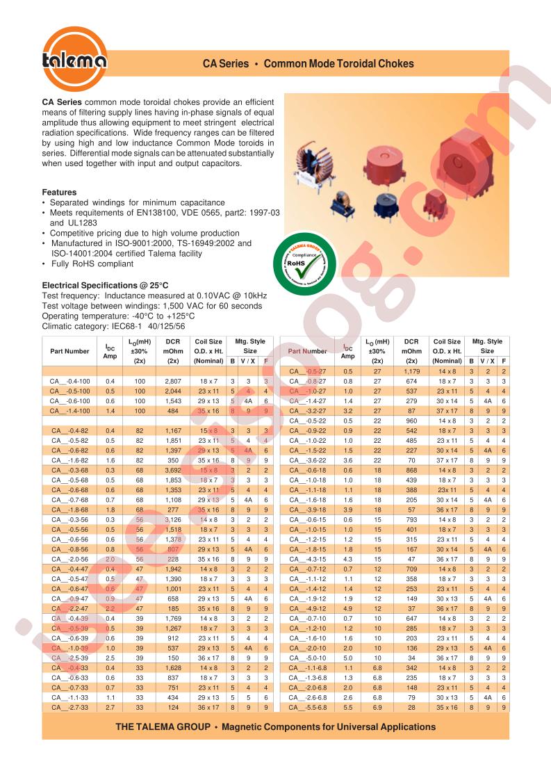 CAB-3.2-0.33