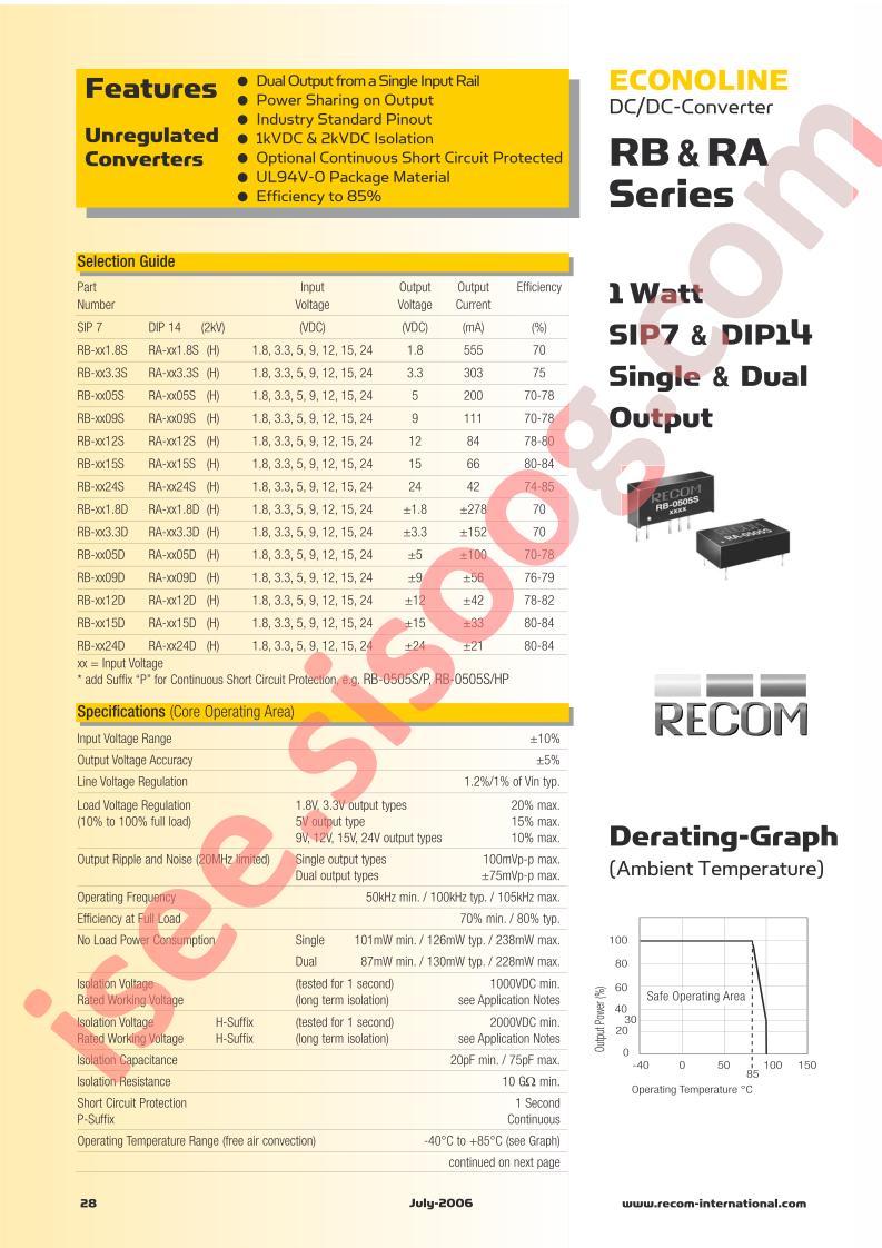 RB-1.805DHP