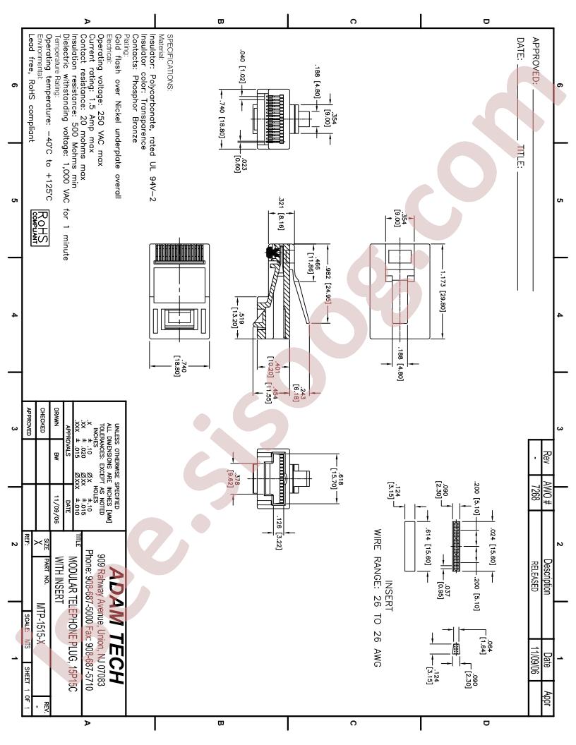 MTP-1515-X