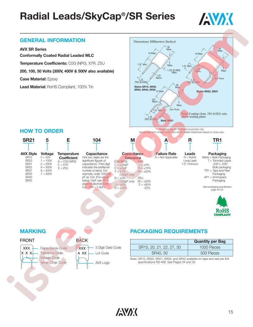 SR301C104GART