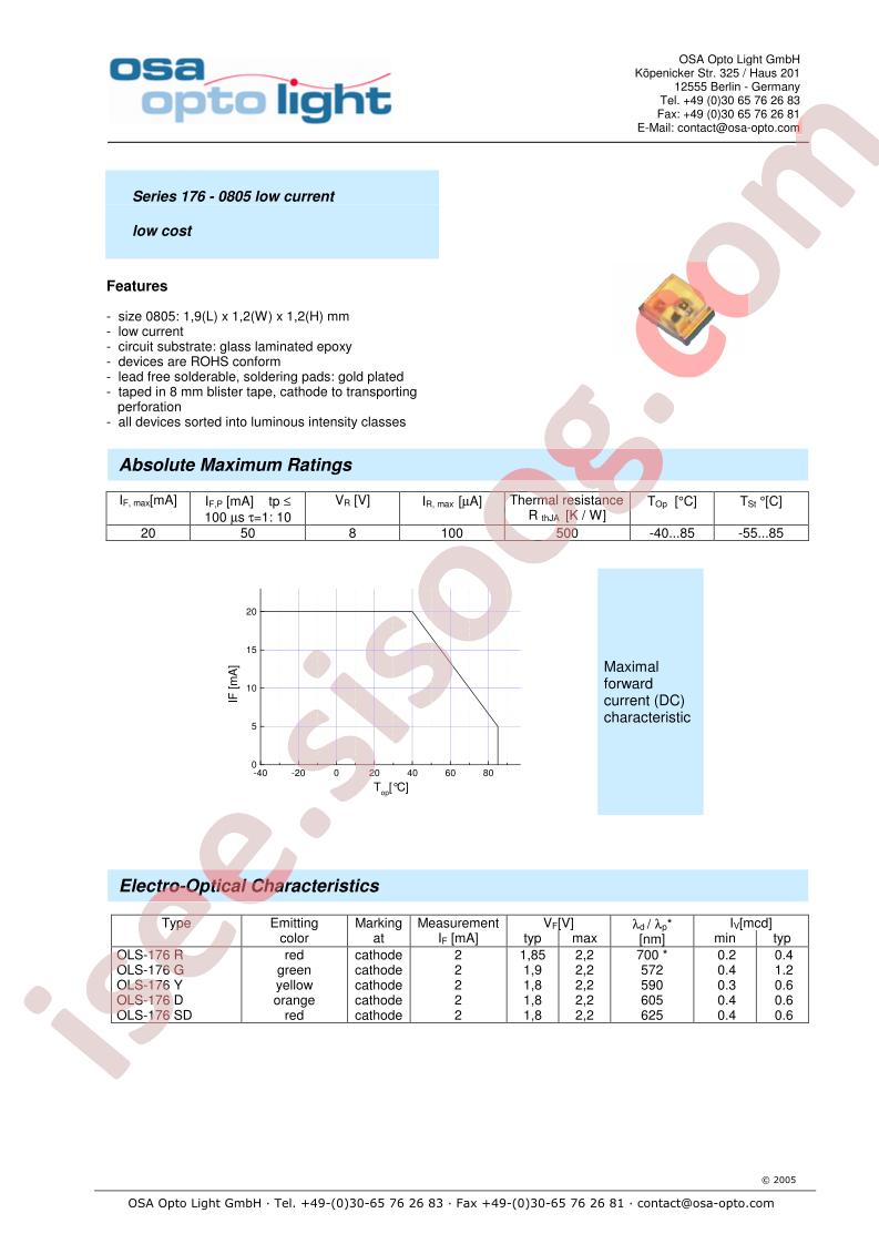 OLS-176R