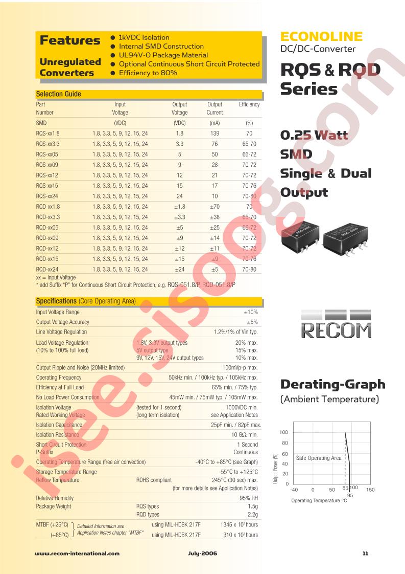 RQS-1505P