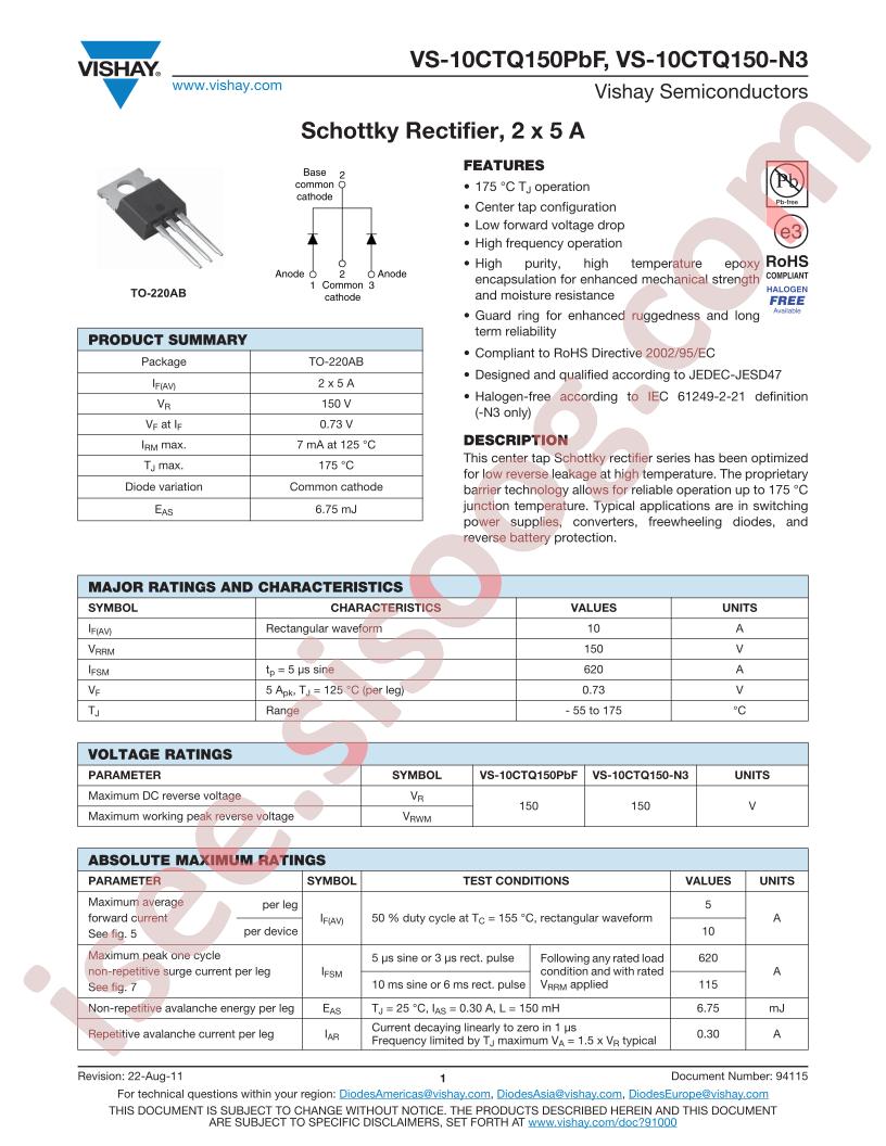 VS-10CTQ150PBF