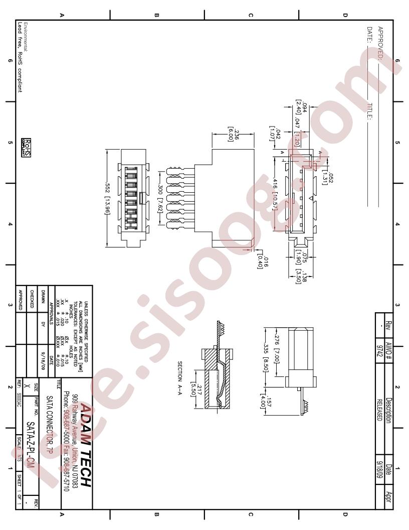 SATA-Z-PL-CM