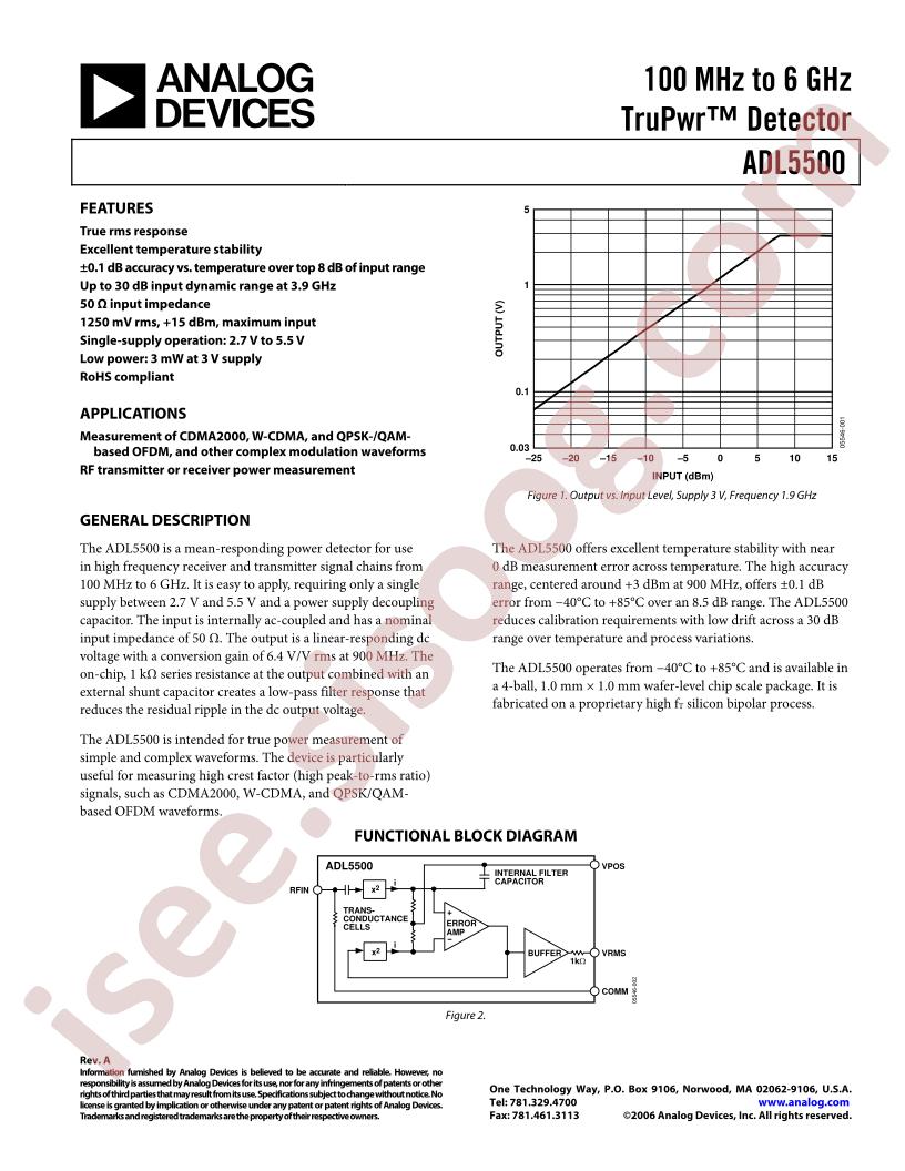 ADL5500