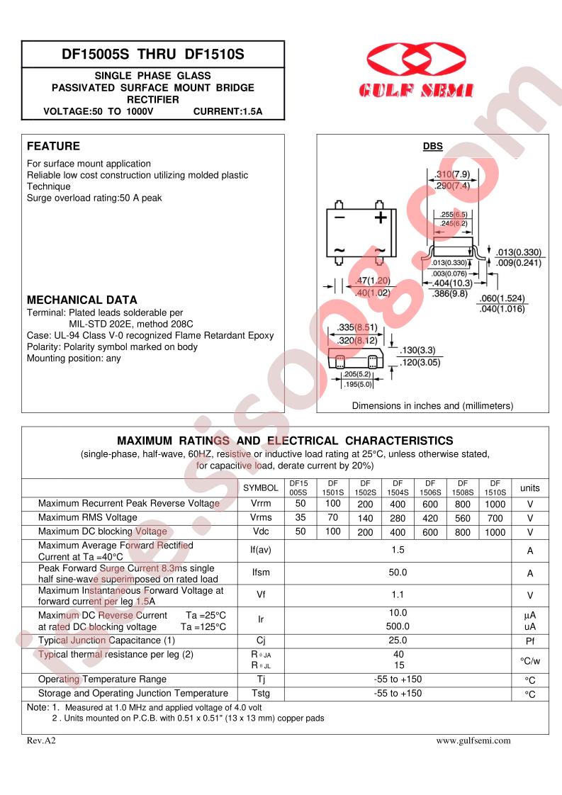DF15005S