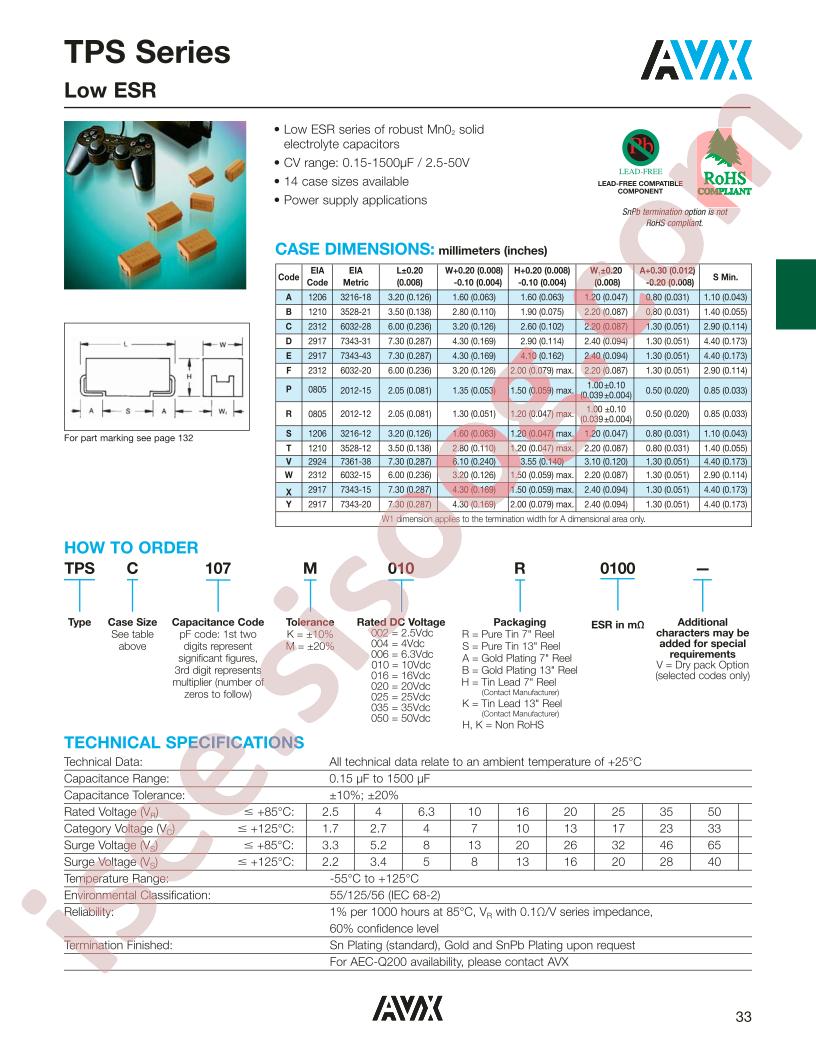 TPSE476M035R0200