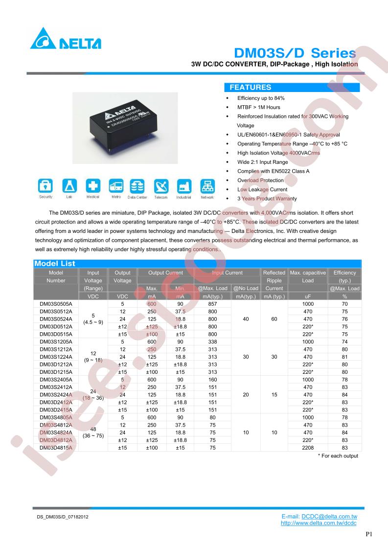 DM03D1212A