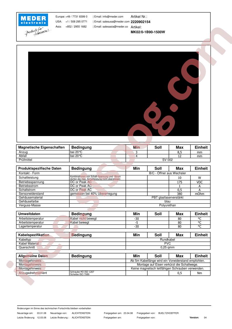 MK02-0-1B90-1500W_DE