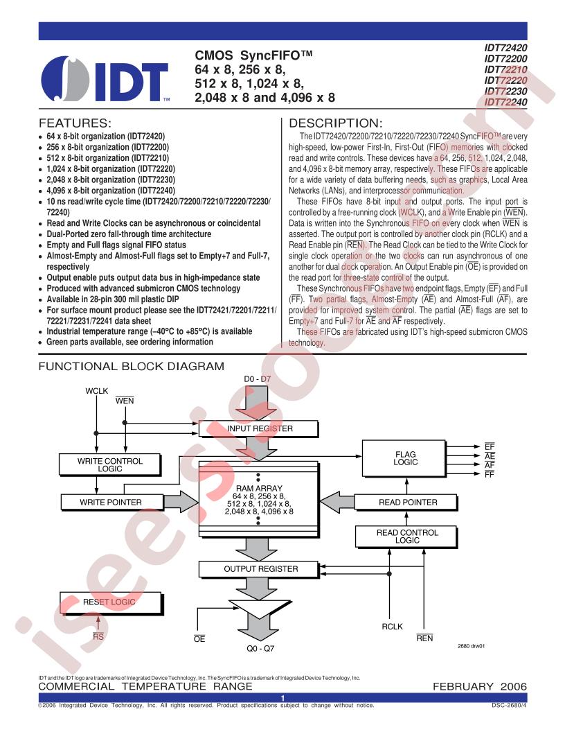 IDT72420L10TPG