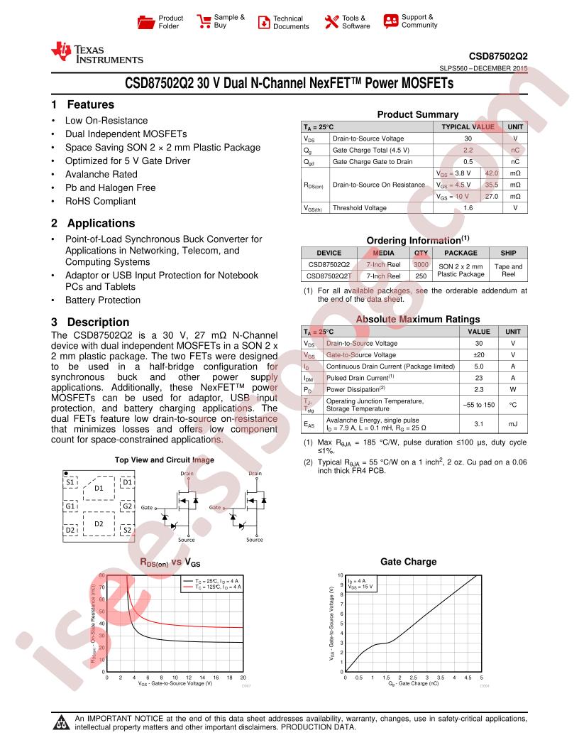 CSD87502Q2T