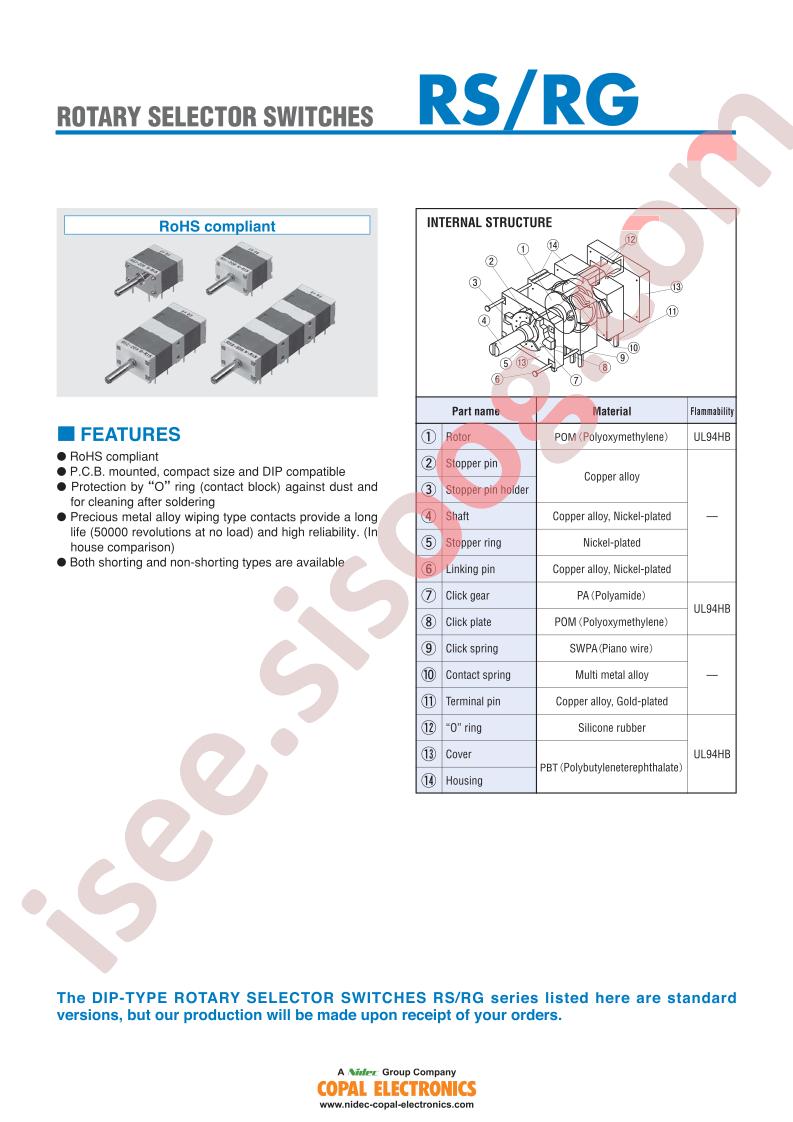 RG3-509S-R15