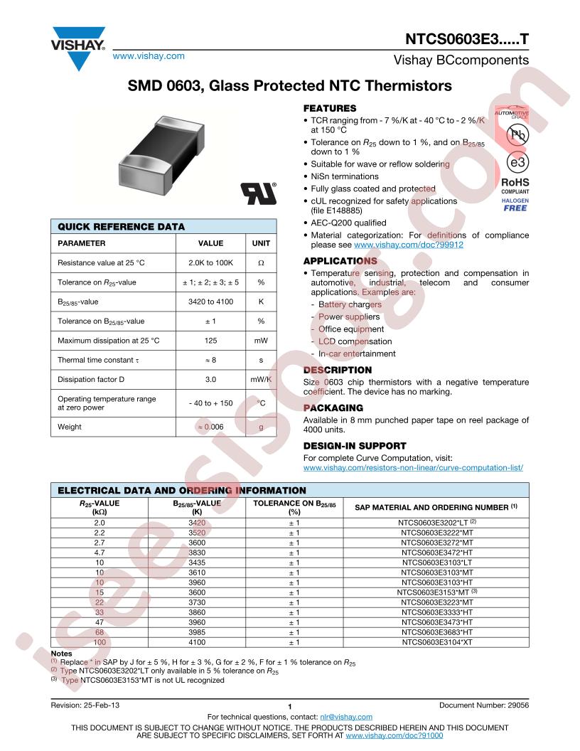 NTCS0603E3103