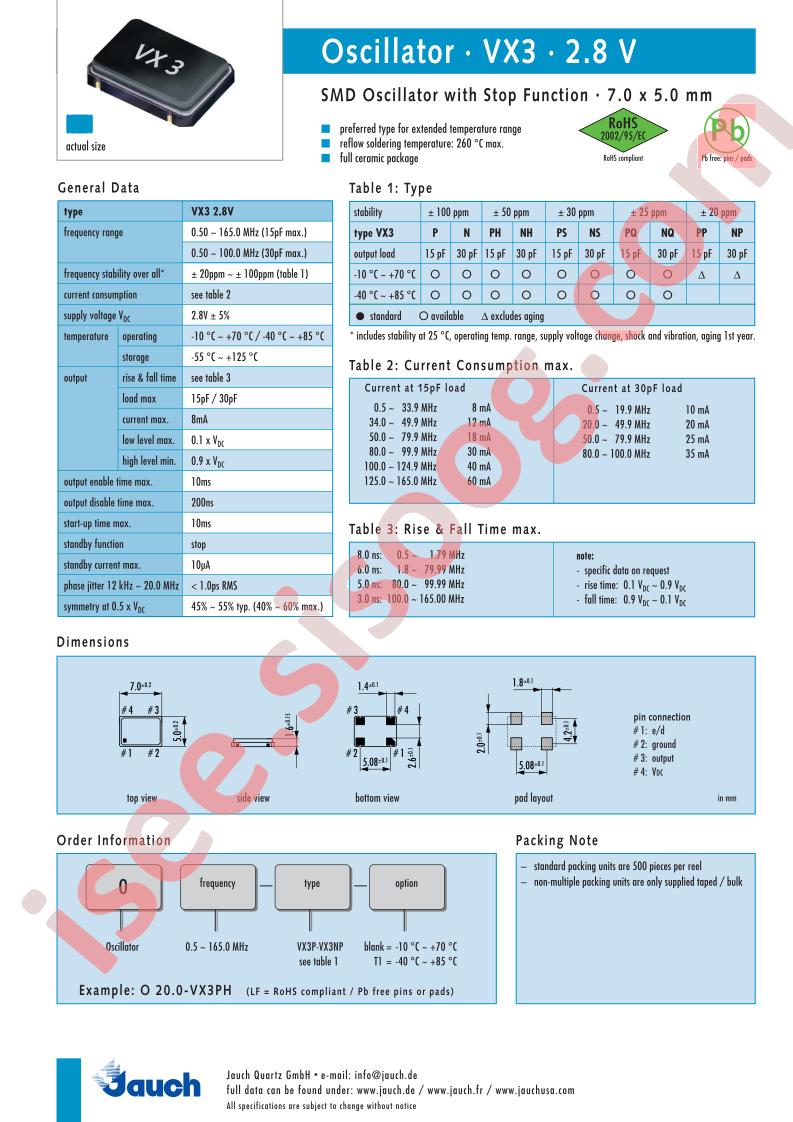 O50.0-VX3PP-T1