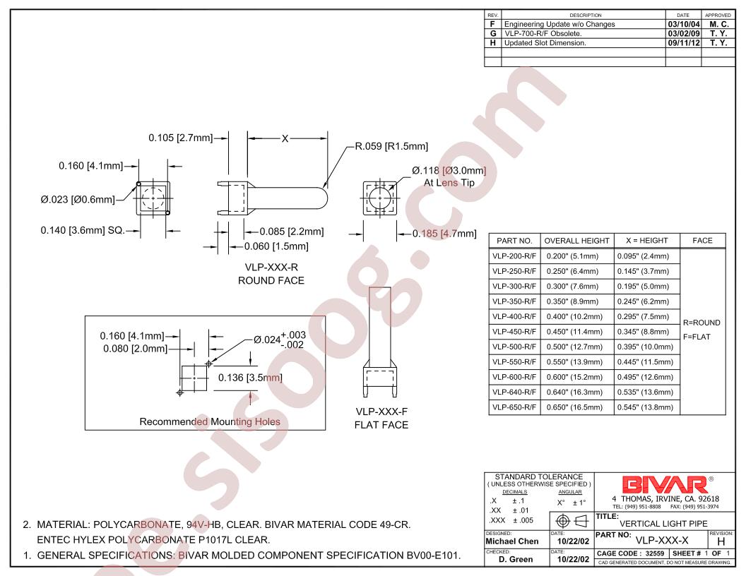 VLP-500-R