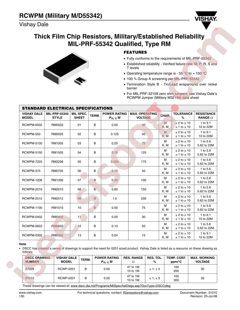 RCWPM-0502