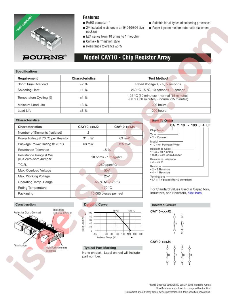 CAY10-103J2LF