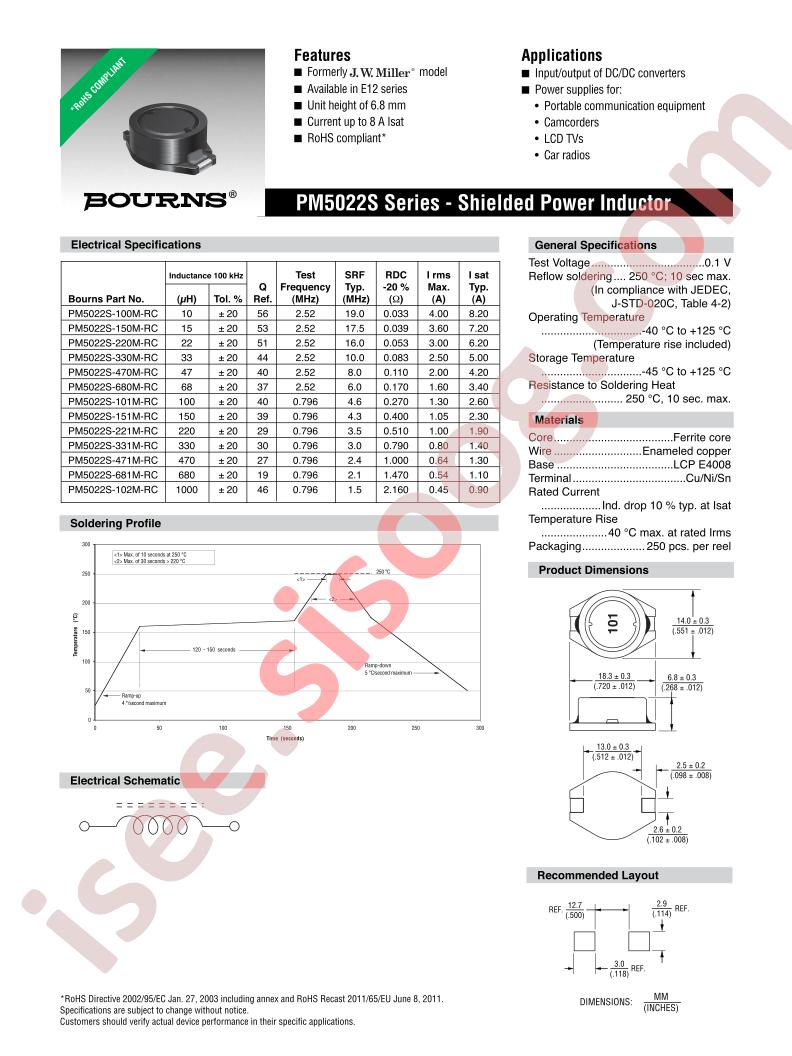 PM5022S-150M-RC