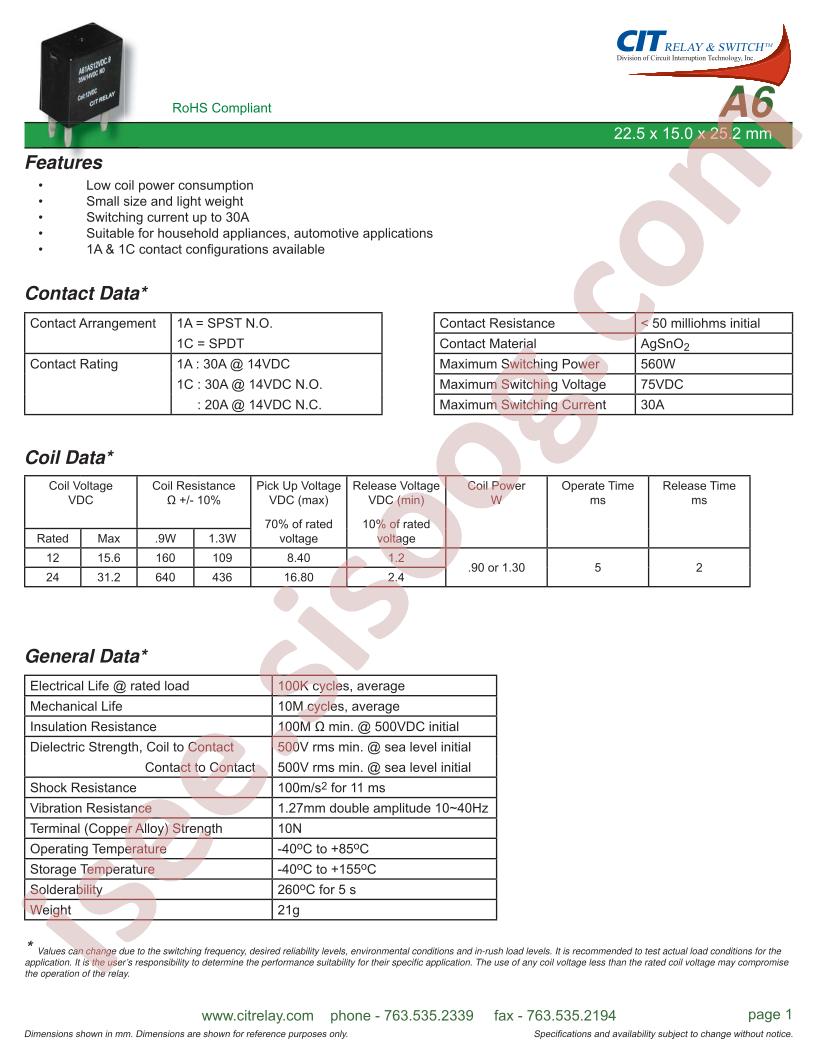 1AC12VDC.9R