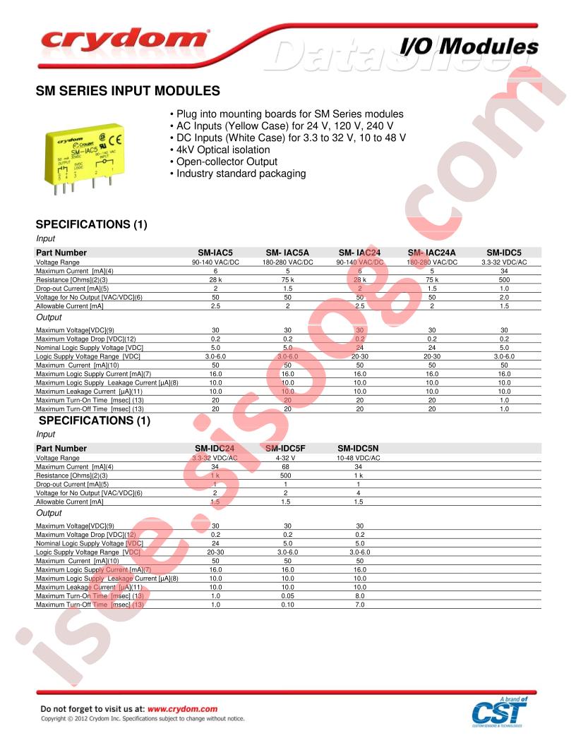 SMI-AC5