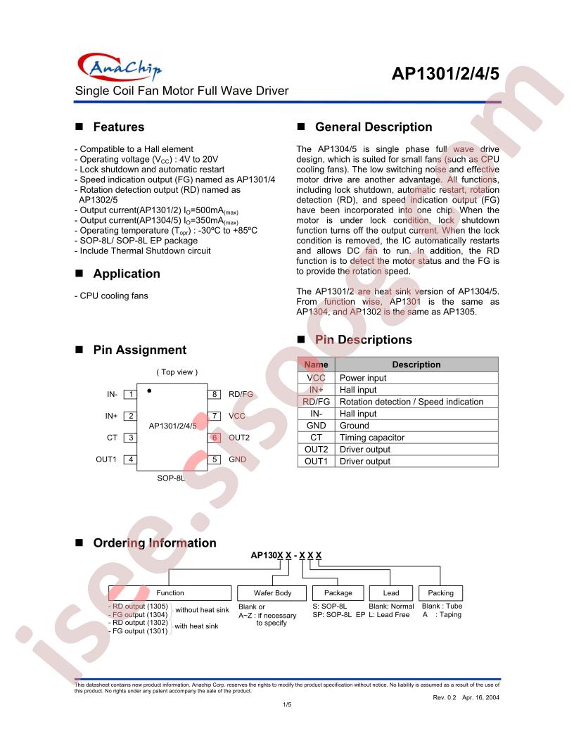AP1302S-SPLA