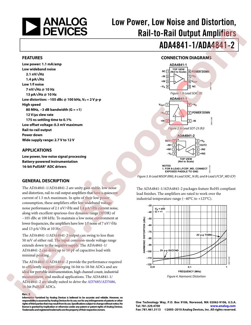 UG-128