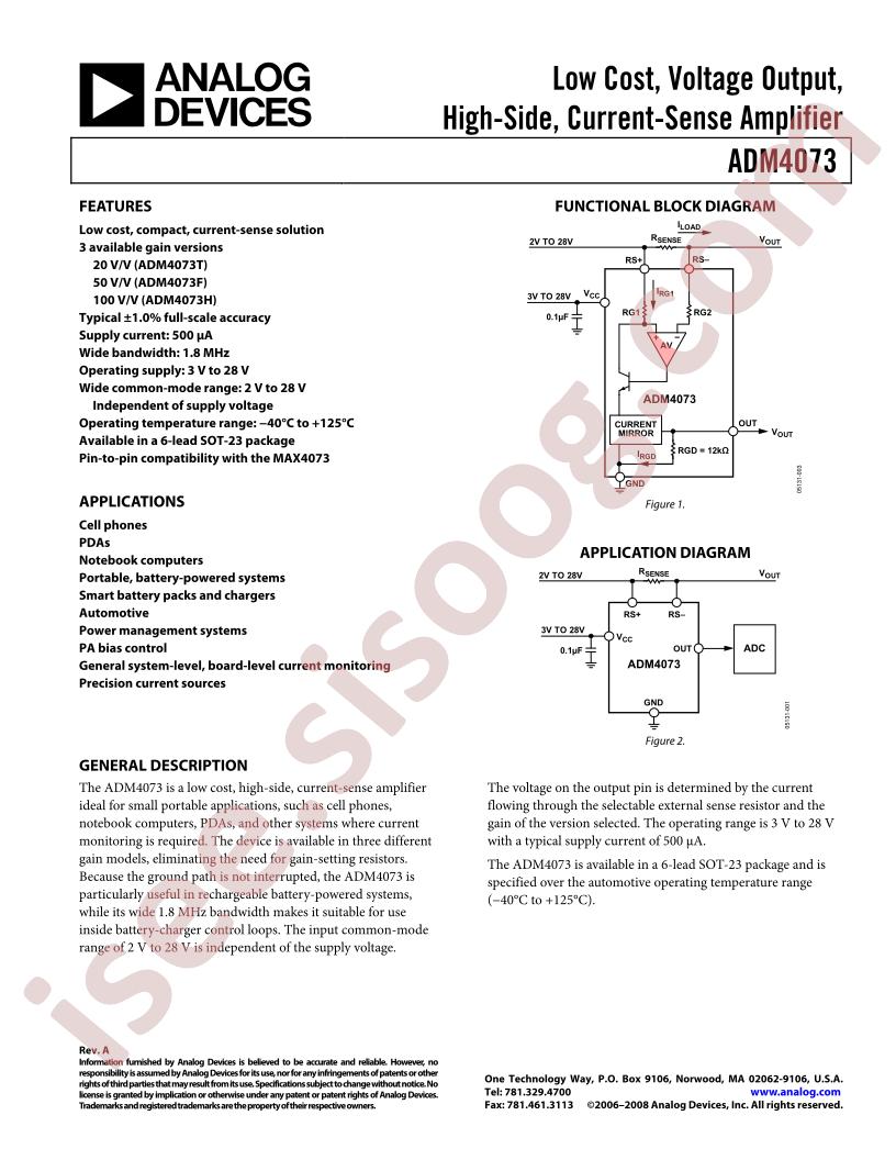 ADM4073_15