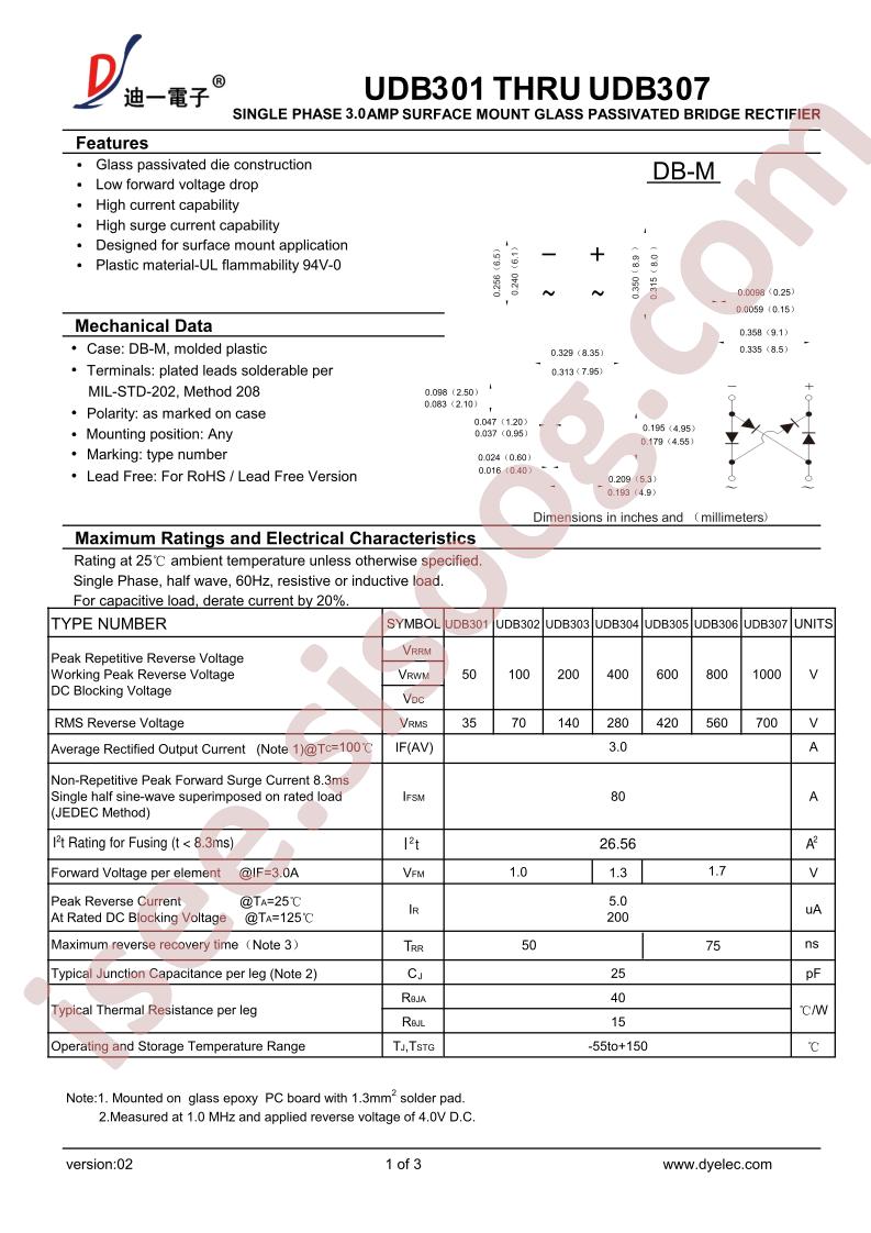 UDB301_17
