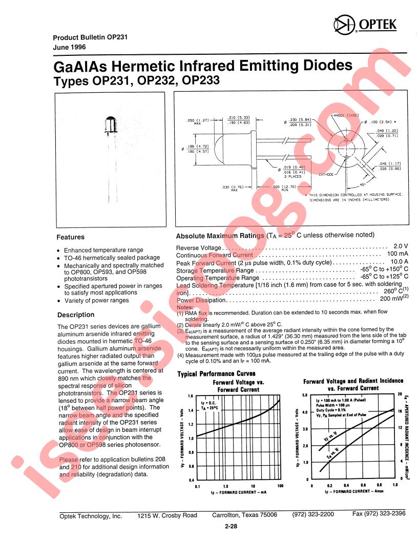 OP231