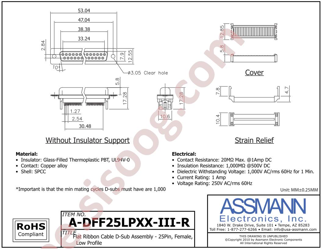 A-DFF25LPXX-III-R