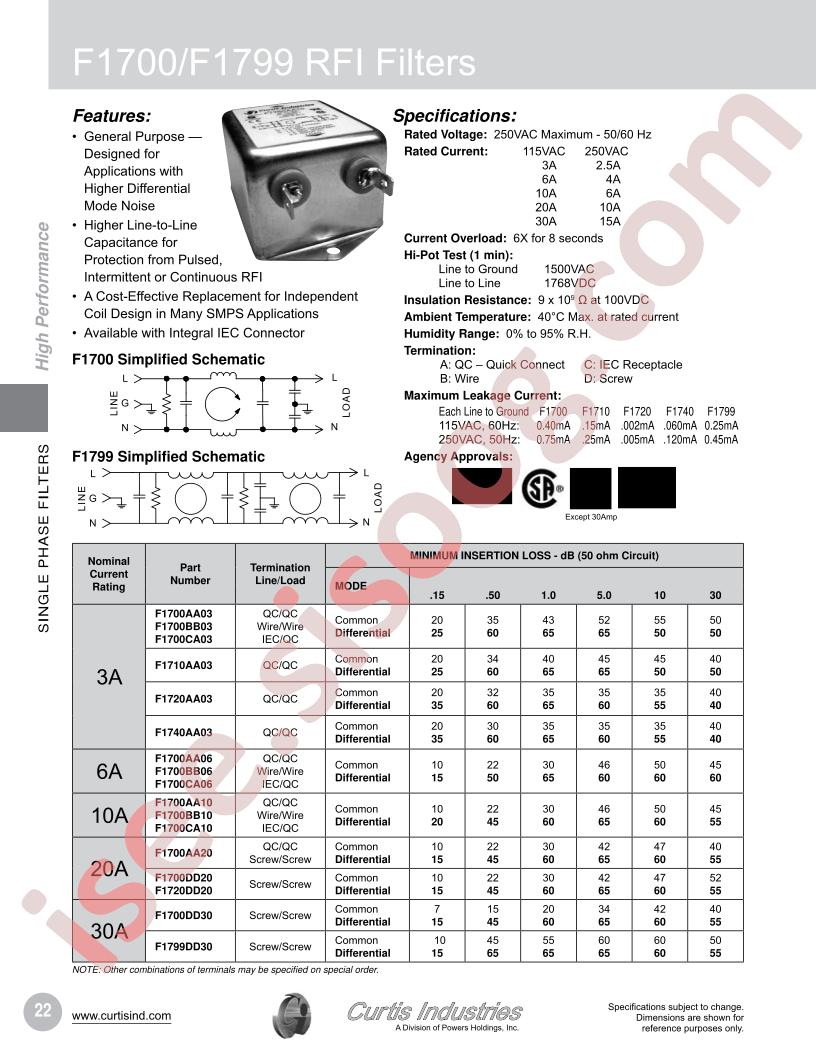 F1700AA06
