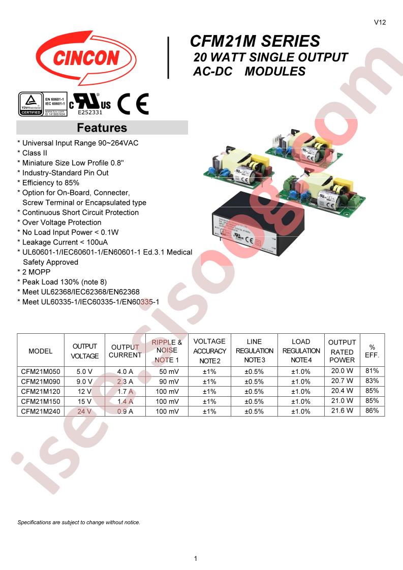 CFM21M090