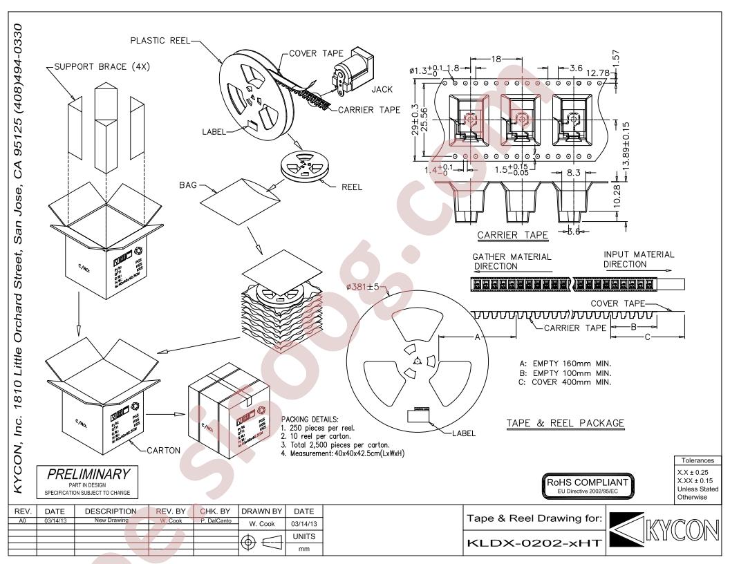 KLDX-0202-BHT