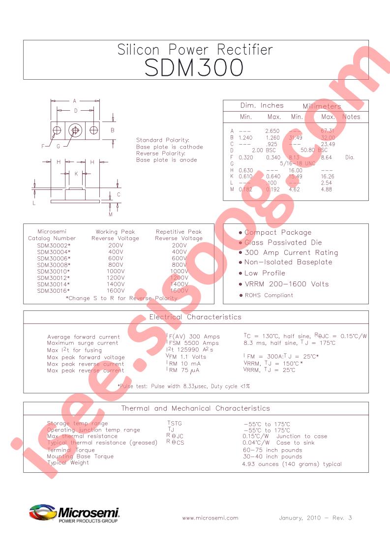 SDM300_10