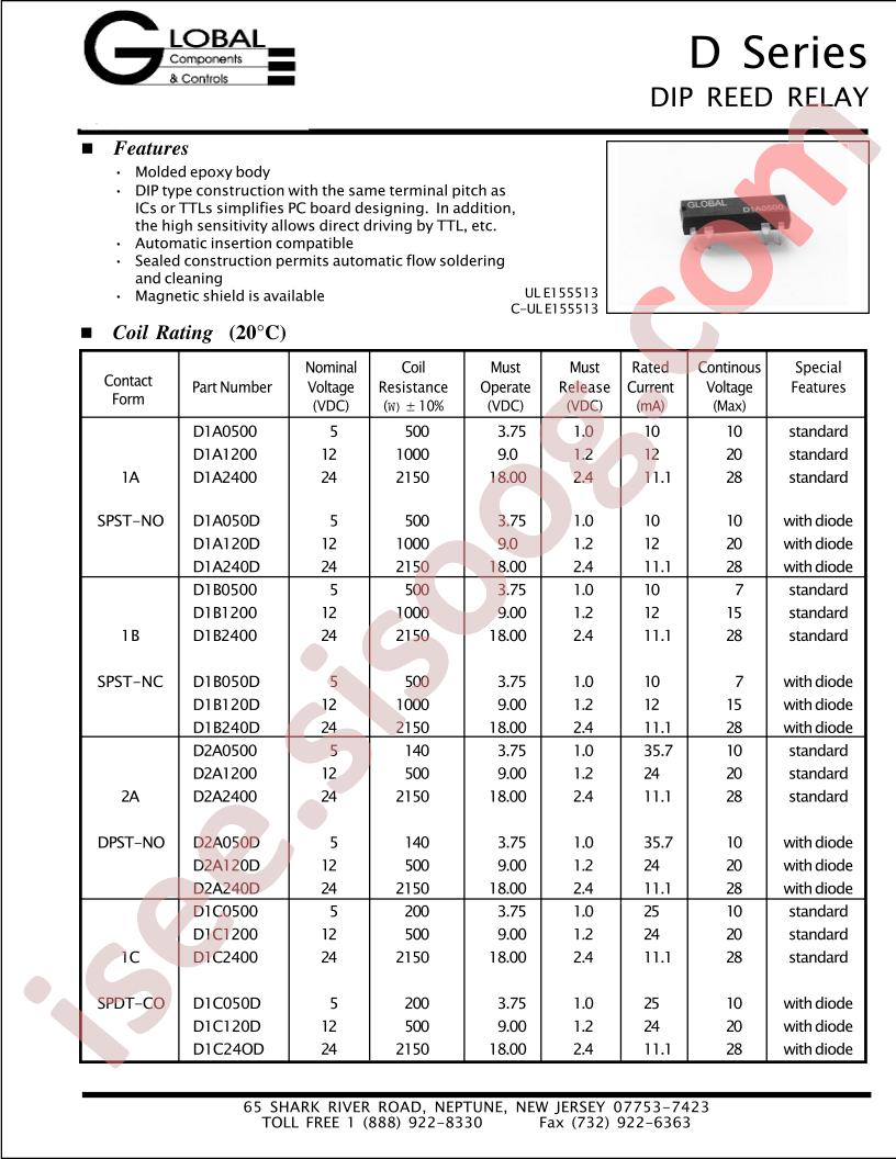 D2A0500