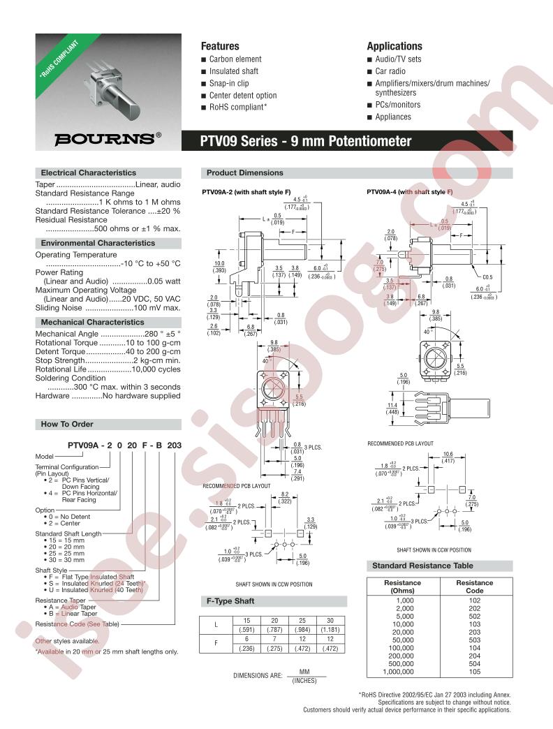 PTV09A-4025S-A502