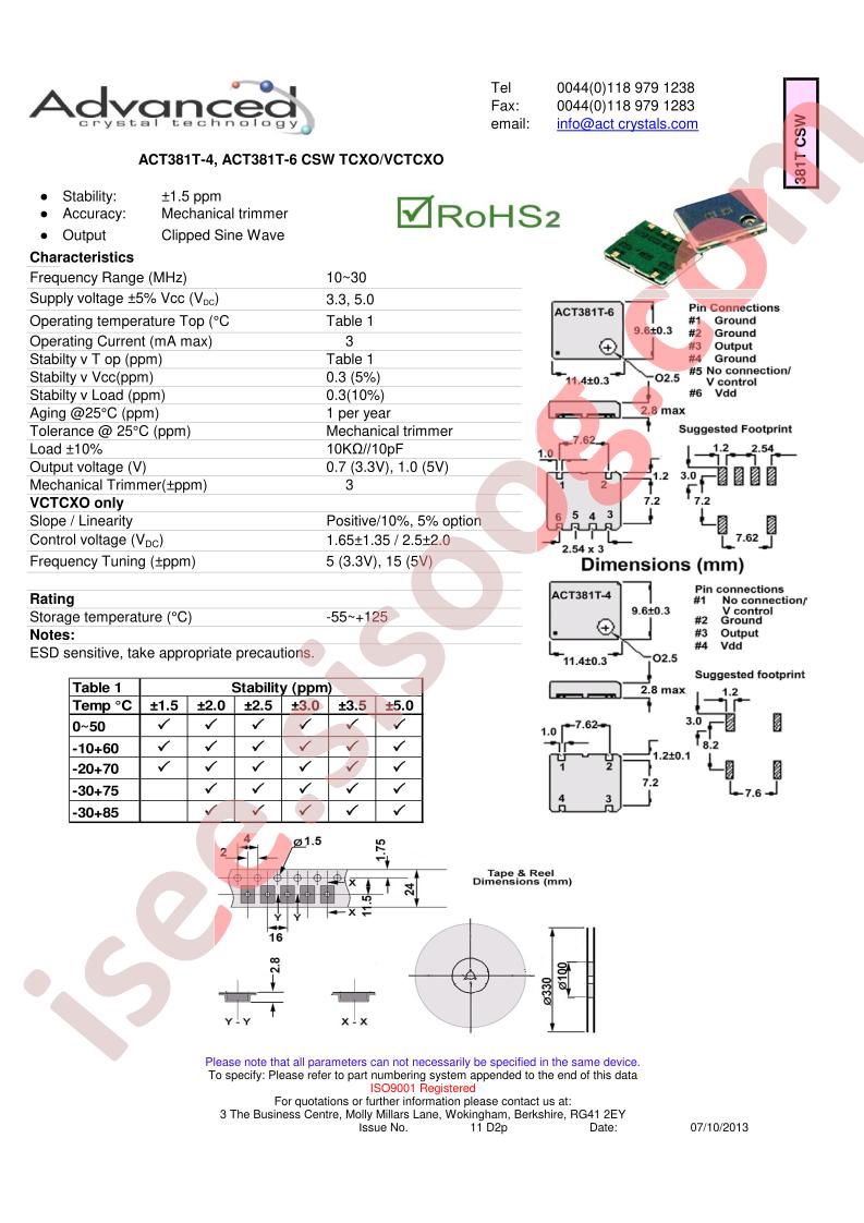 ACT381T-42700KBGIBBXZC