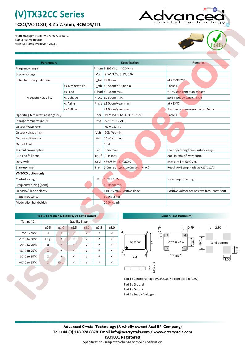 TX32CC0800NCWBXSL-PF