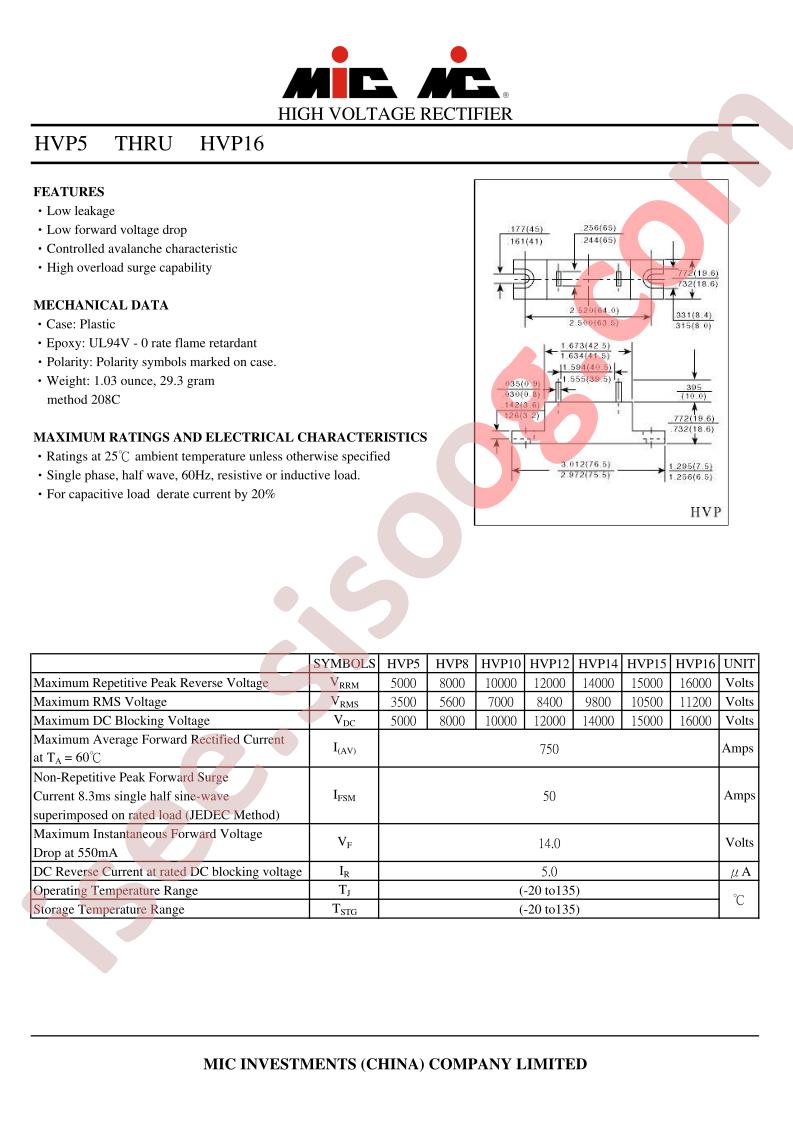 HVP5