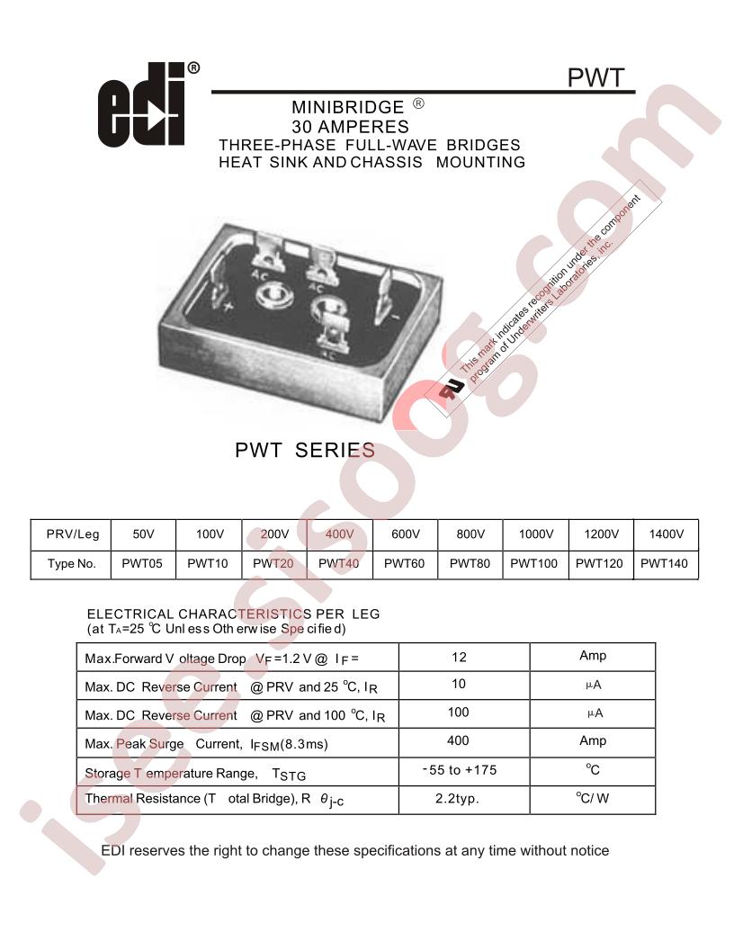 PWT60