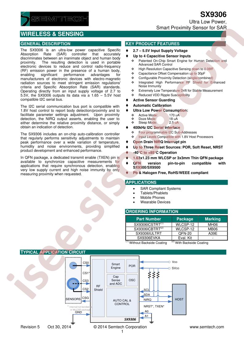SX9306ICSTRT