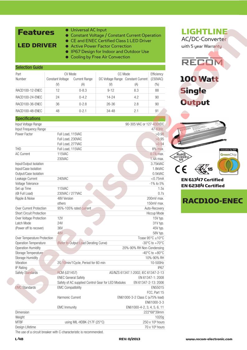 RACD100-12-ENEC