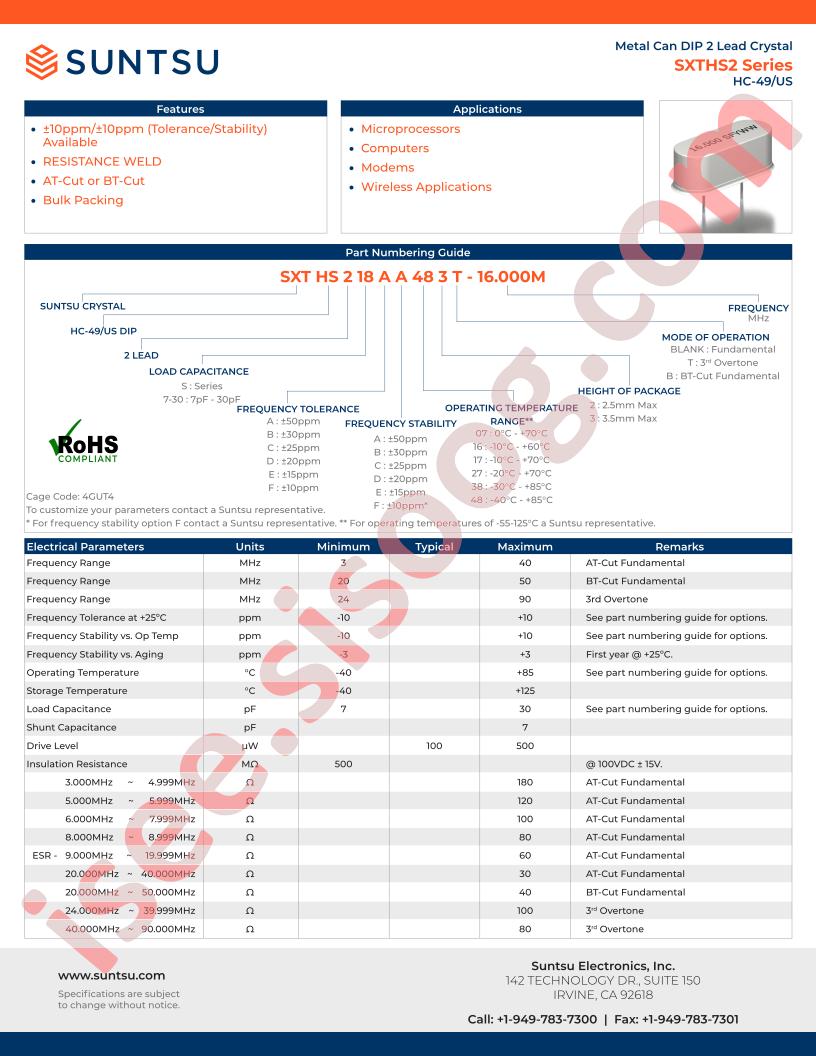 SXTHS2SFC072