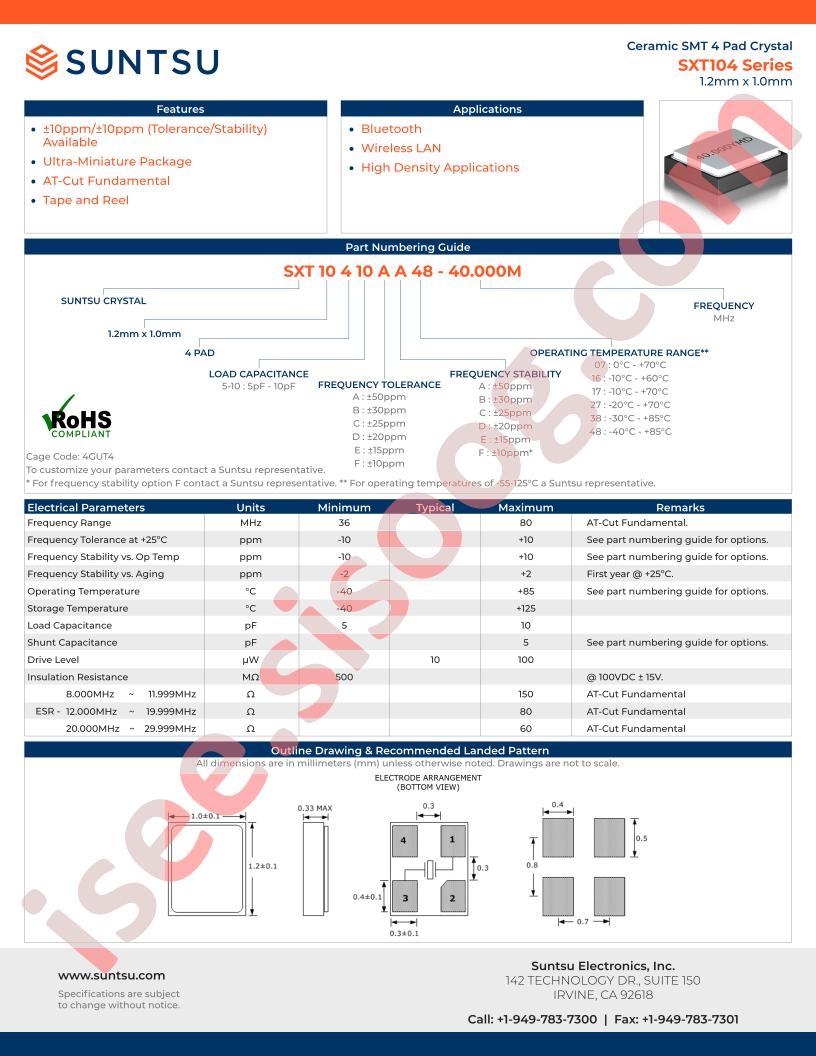 SXT10410DE38