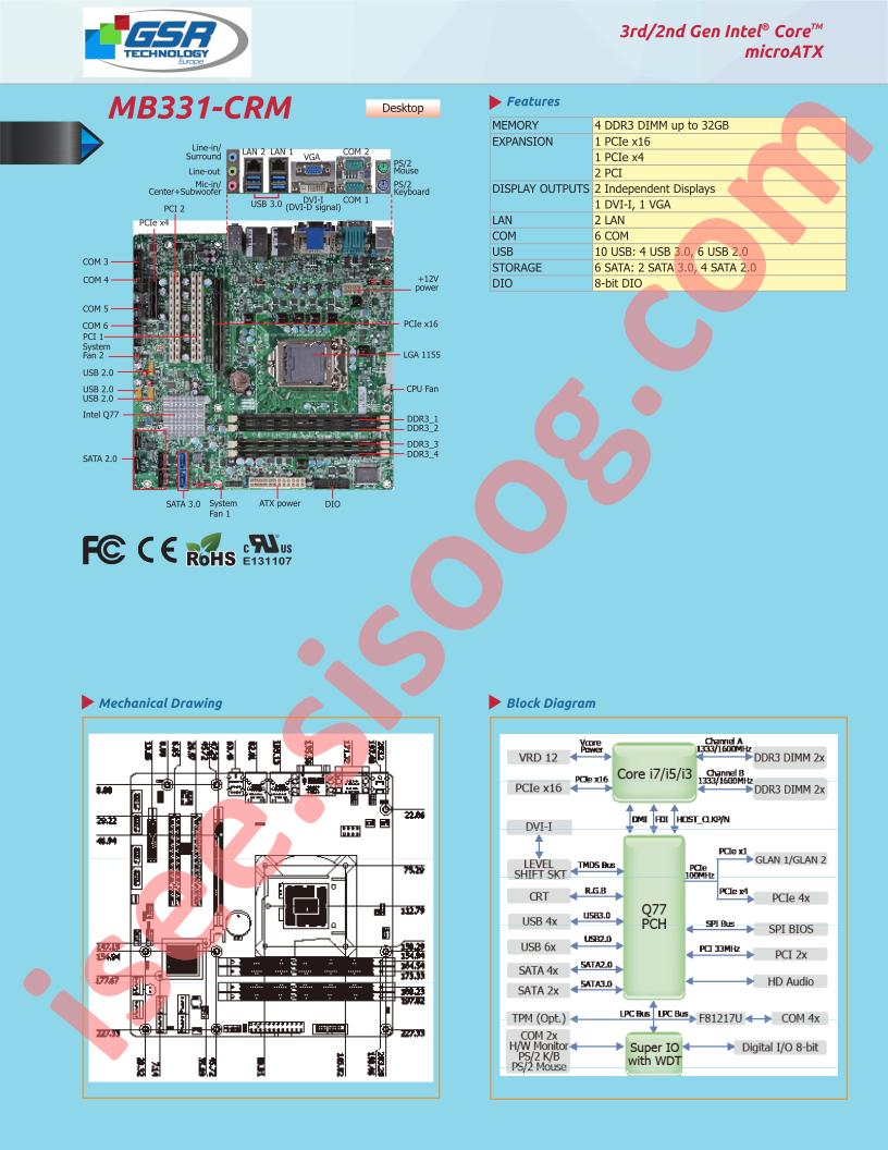 MB331-CRM