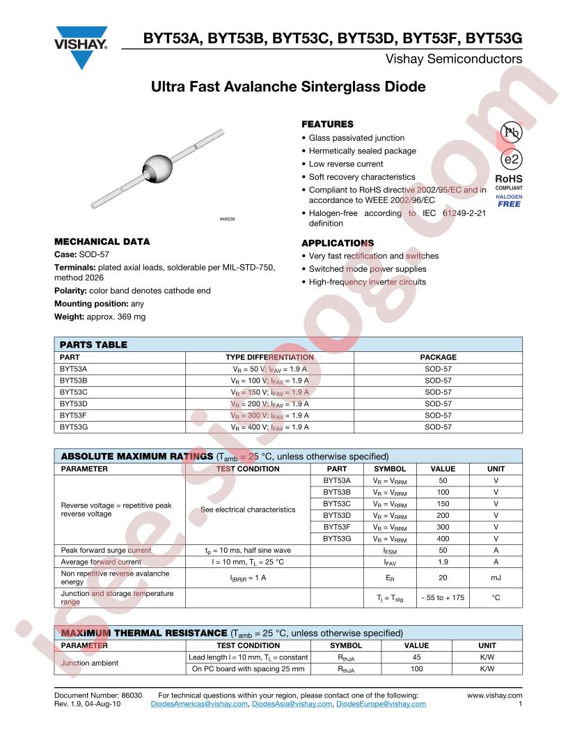 BYT53B