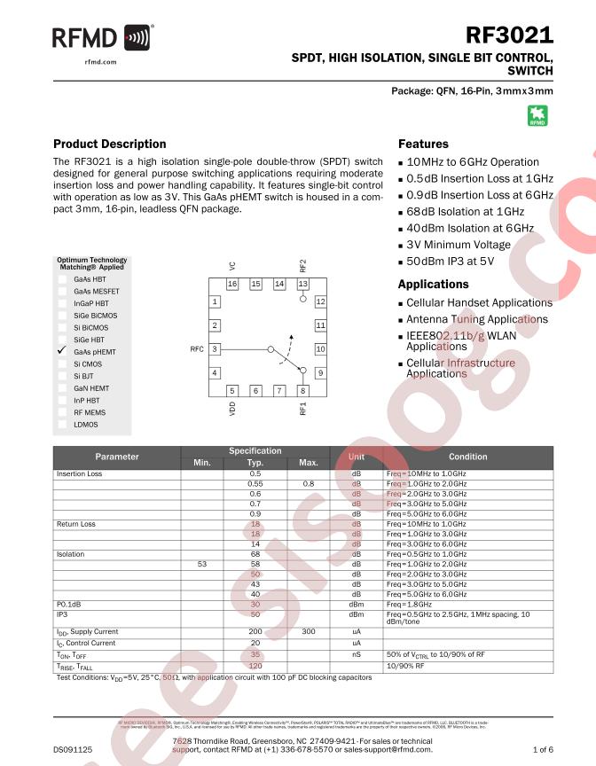 RF3021PCK-410