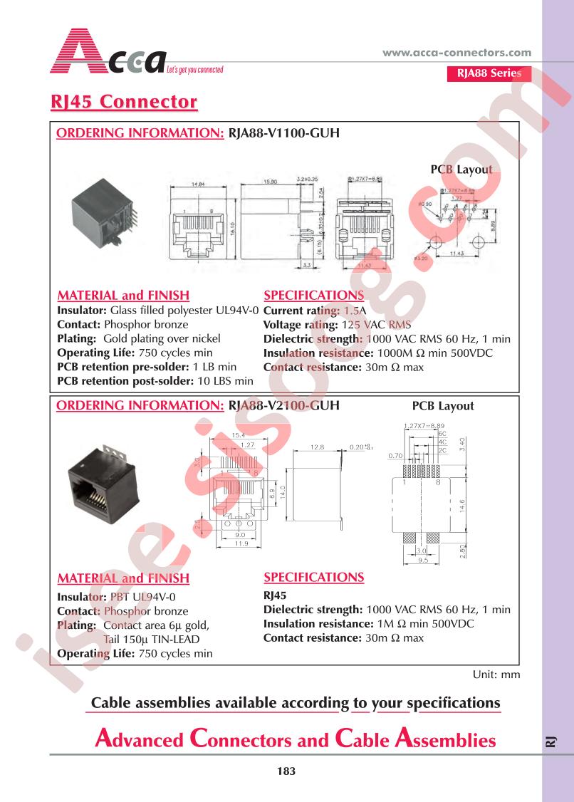 RJA88-H1100-GFH-2