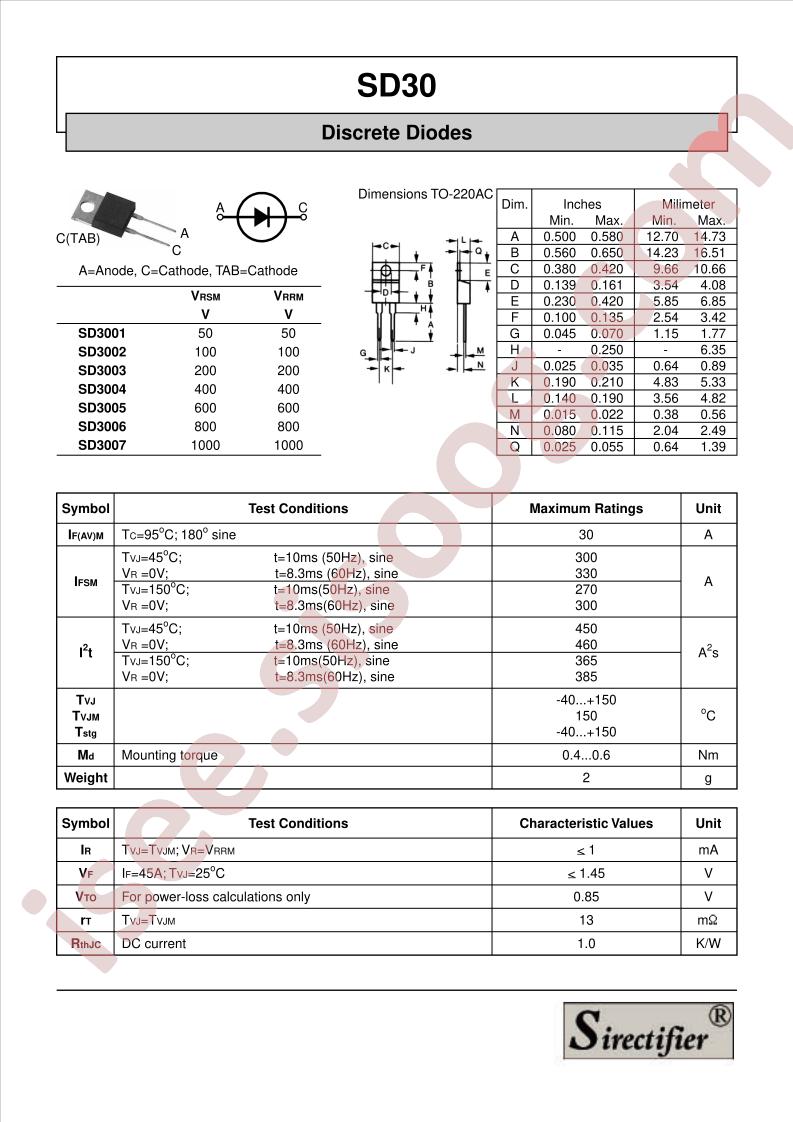 SD3006